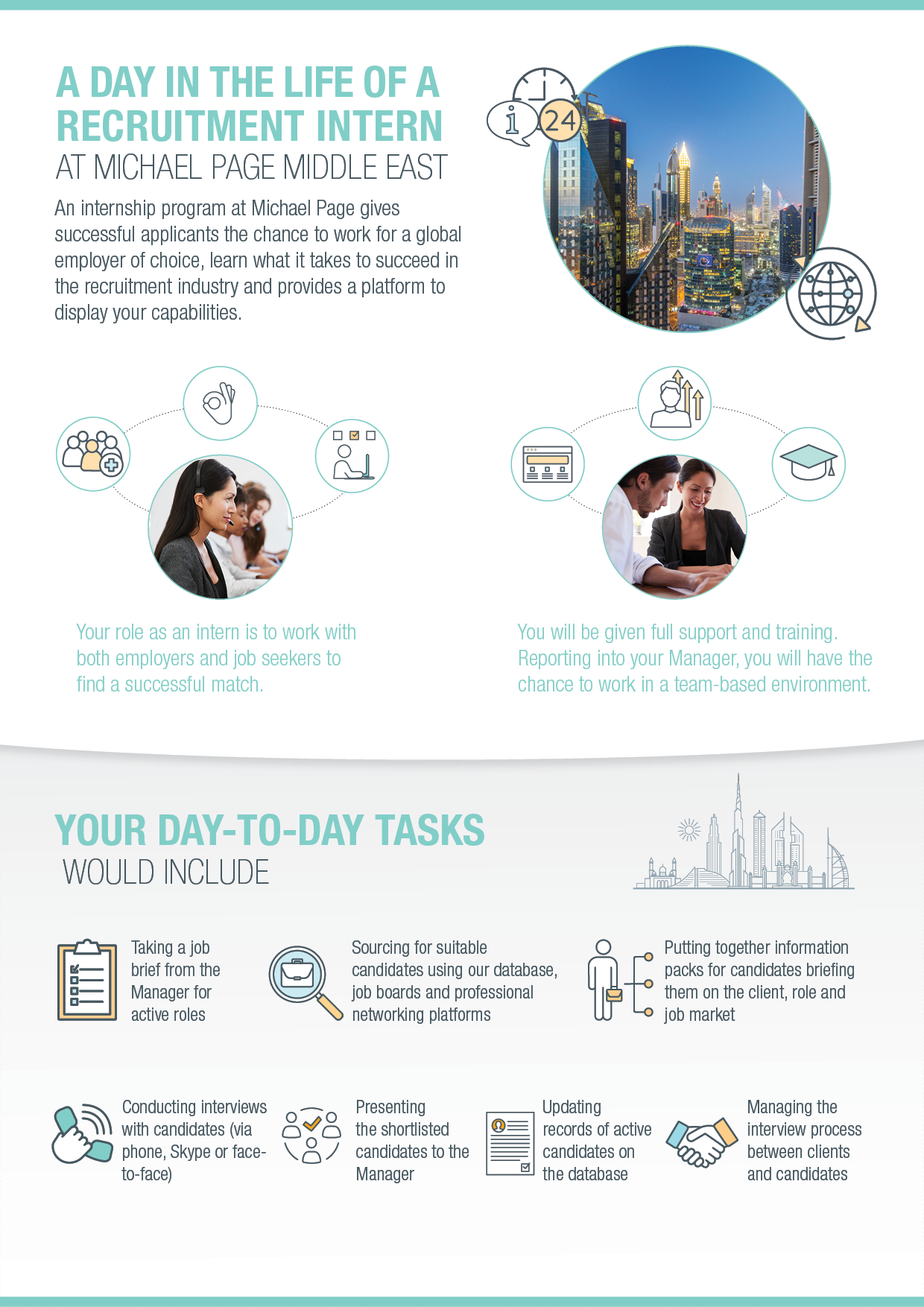 your day to day tasks