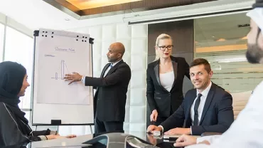 Business meeting with diverse team discussing a presentation on a flipchart.