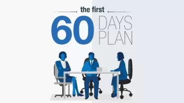 60 Days Plan