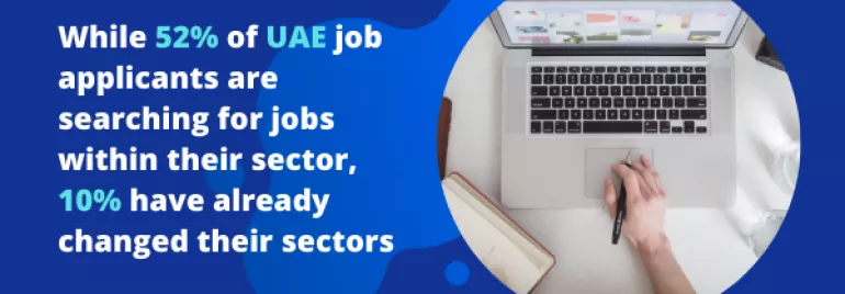 One third (32%) of UAE job applicants look to new sectors and roles for their next opportunity