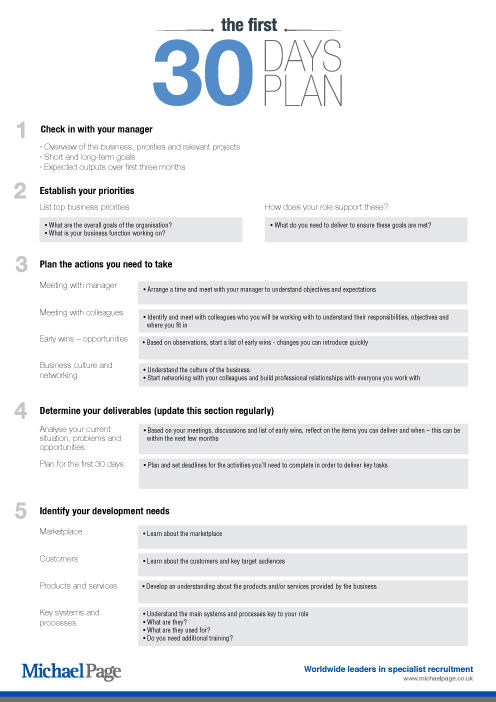 The first 30 days: a guide
